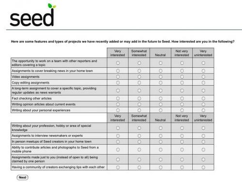 aol-seedcom-survey.jpg