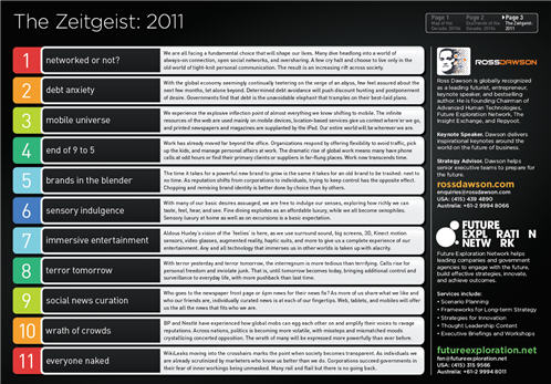 Zeitgeist2011_500w.jpg